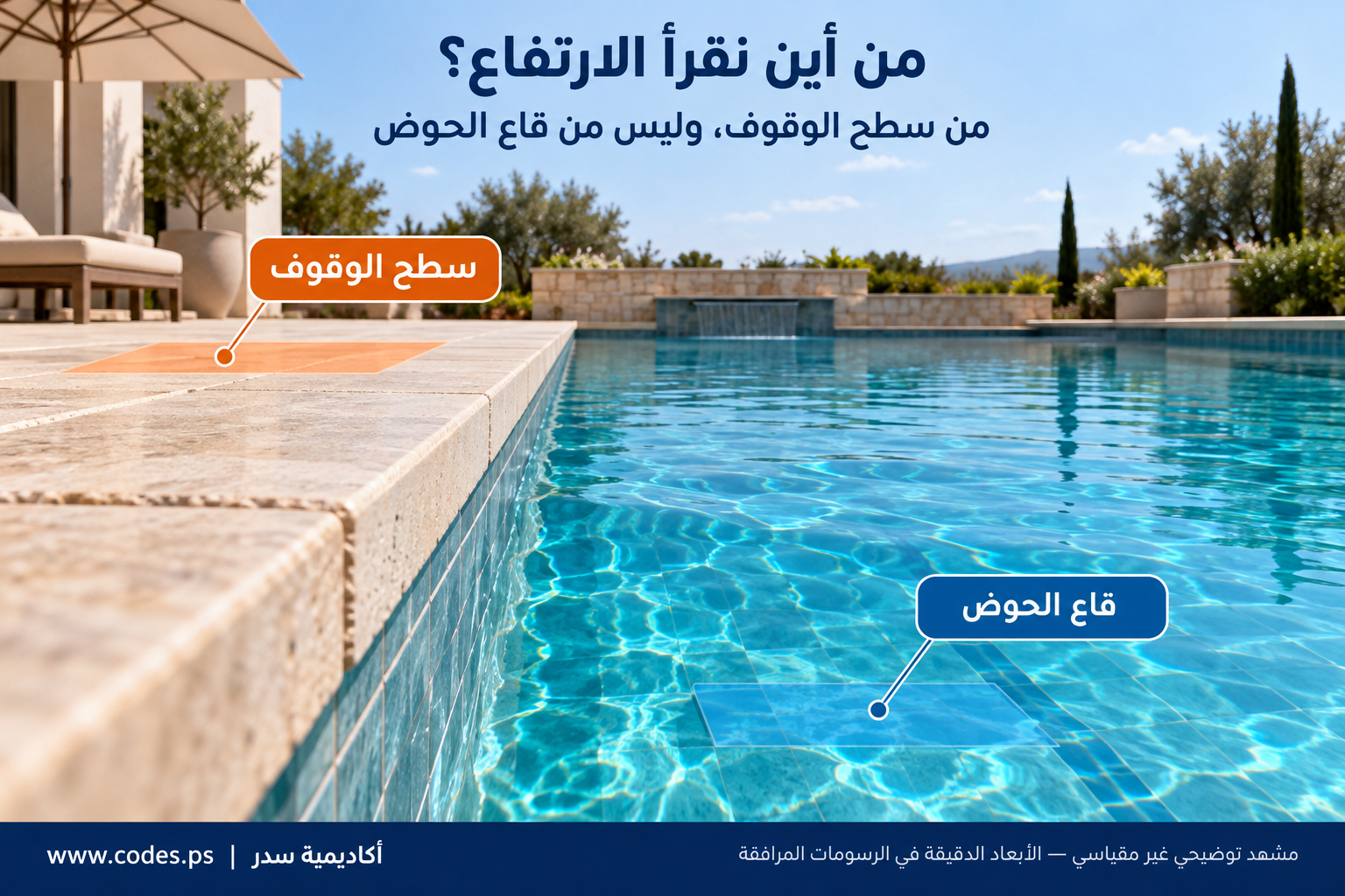 Pool height_ deck versus basin bottom-2.png