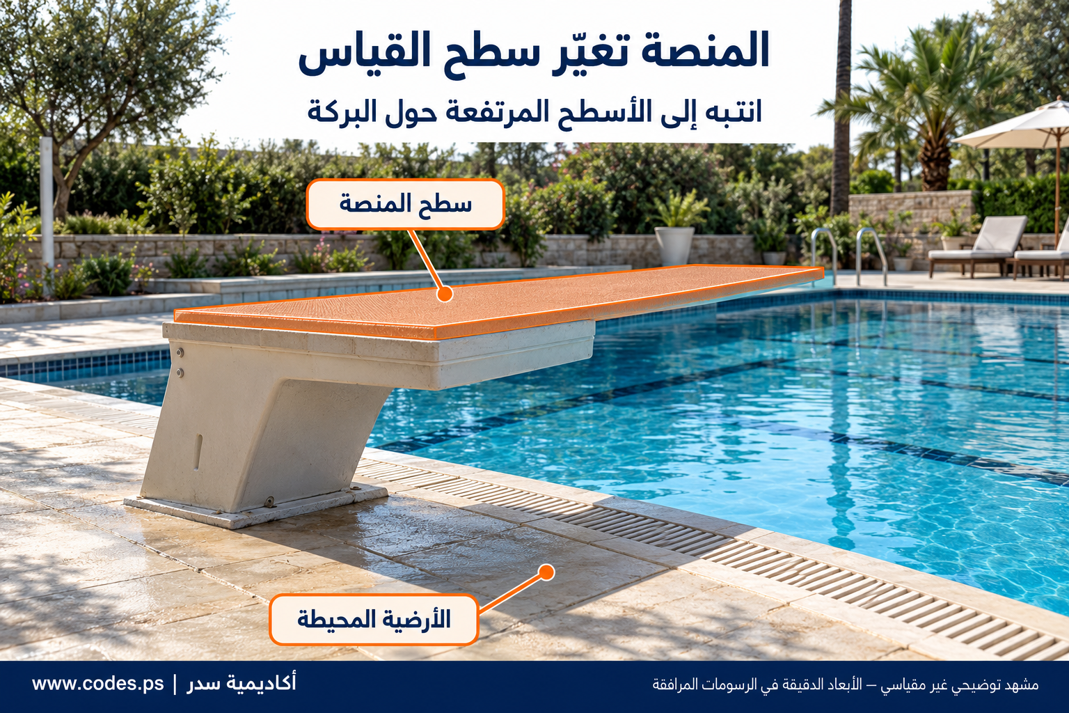 Elevated Pool Platform Surface Guide-3.png