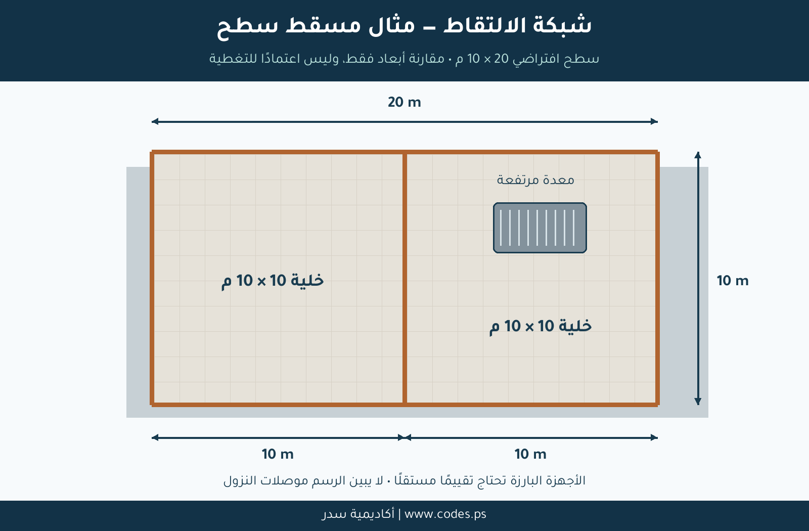 lps-roof-plan.png